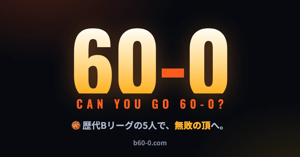 60-0 のビジュアル